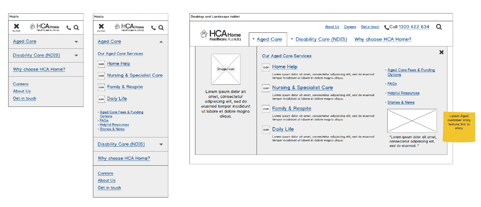 wireframe