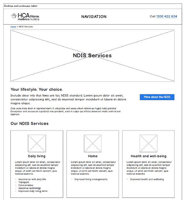 wireframe